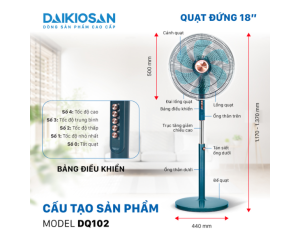 DQ102 2